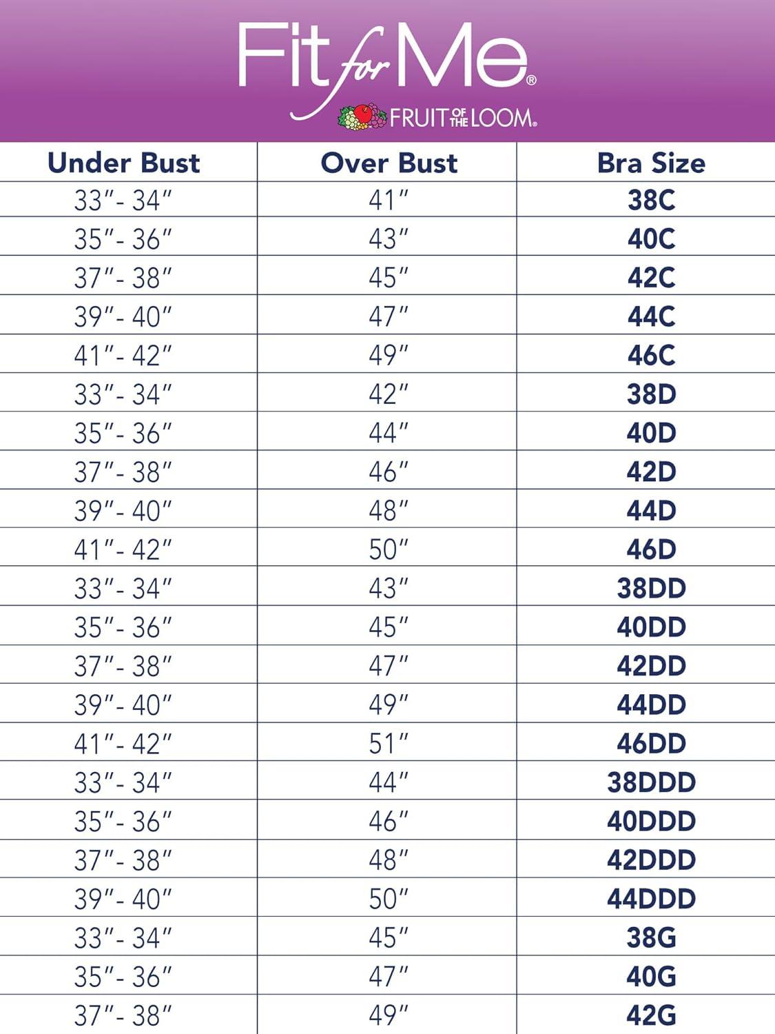 imageFruit of The Loom Womens Plus Size Wireless Cotton BraHeather GreyBlack Hue