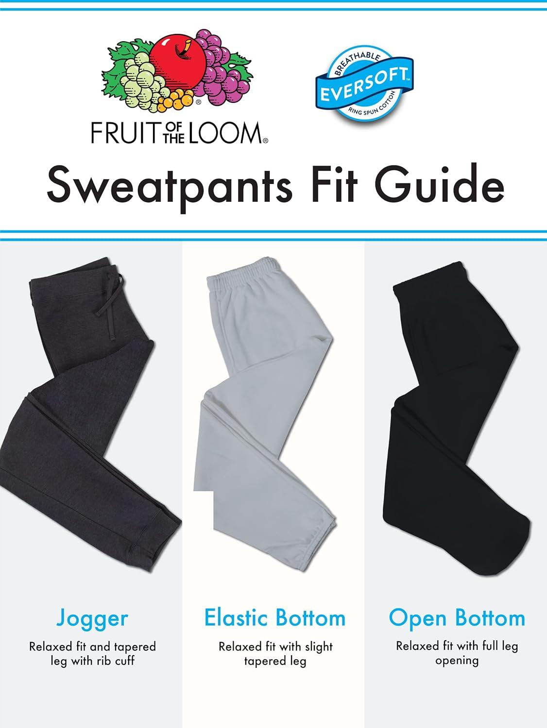 imageFruit of the Loom Eversoft Fleece Elastic Bottom Sweatpants with Pockets Relaxed Fit Moisture Wicking BreathableBlue