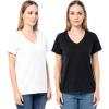 White/Black