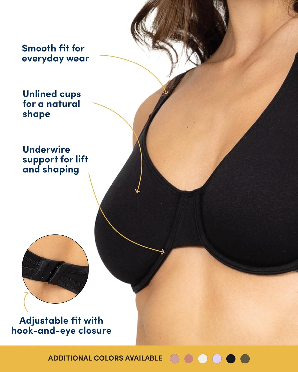 image:imageFruit of the Loom Womens Cotton Stretch Unlined Underwire Bra MultipackBlack HueSandWhite 86ck